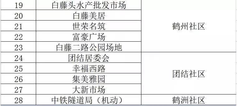 澳门一码一肖100%精准,灵活性操作方案_普及款74.069