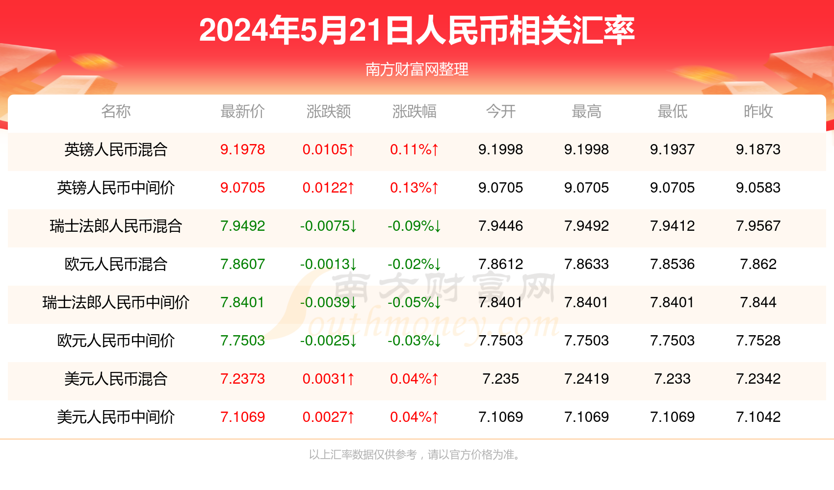 澳门六开奖结果今天开奖记录查询,真切解答解释落实_防御款59.899