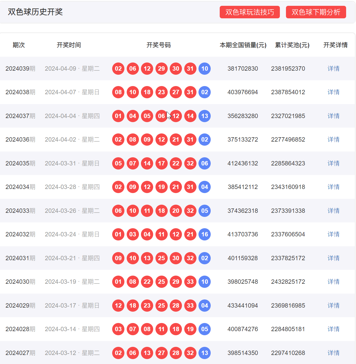 新澳门开彩开奖结果历史数据表,高效管理落实分析_修改款56.462