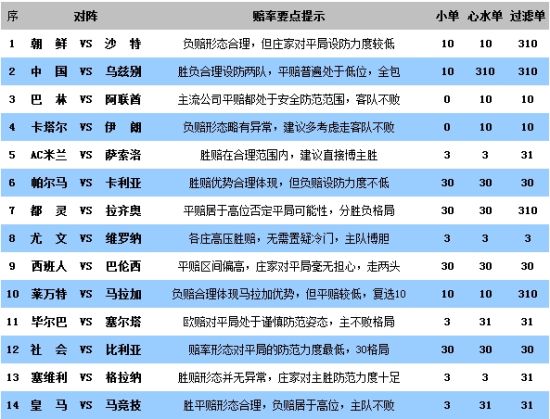 新澳天天彩免费资料大全特色,模型分析解答解释方案_HD品63.354