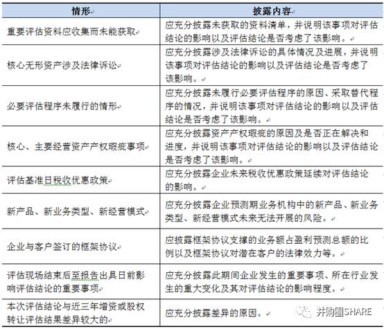 新澳门一码一肖一特一中准选今晚,需求解答解释落实_论坛款36.085