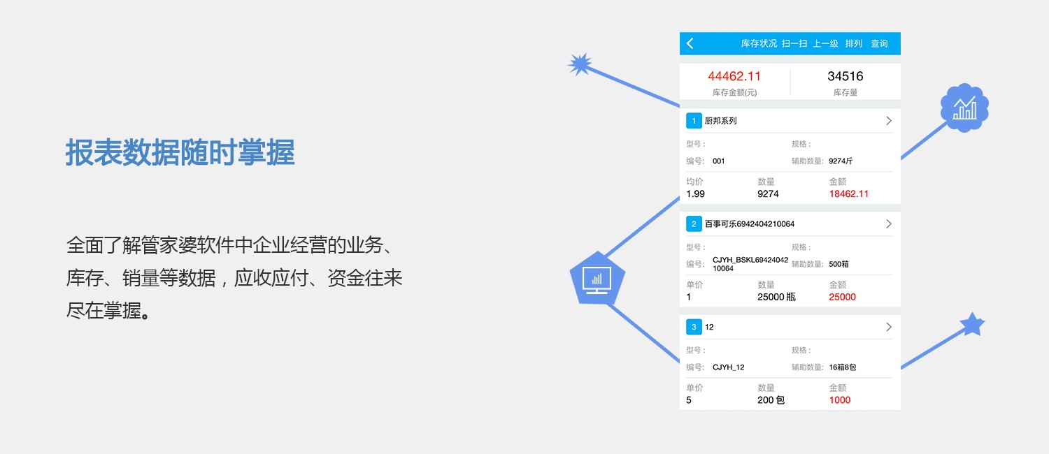 万古长青 第11页