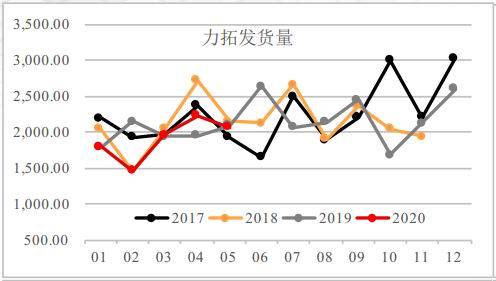 澳门今晚开特马+开奖结果走势图,连贯性执行方法评估_HT41.201