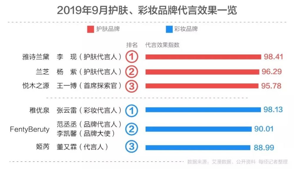 澳门三肖三码精准1000%,实地验证实施数据_跟踪版11.013