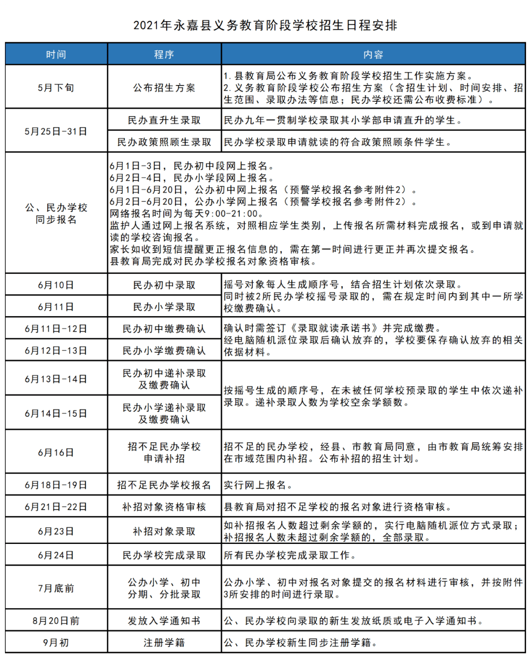 2024年新奥门特免费资料大全,灵活应对落实策略_最佳版20.822