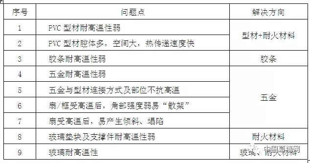 新奥门资料免费资料大全,综合性计划落实评估_Pixel32.94