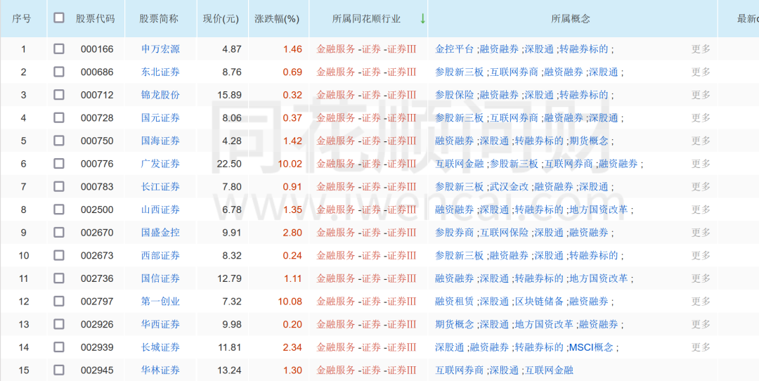 揭秘一码一肖100%准确,重要方法解析_休闲款91.038