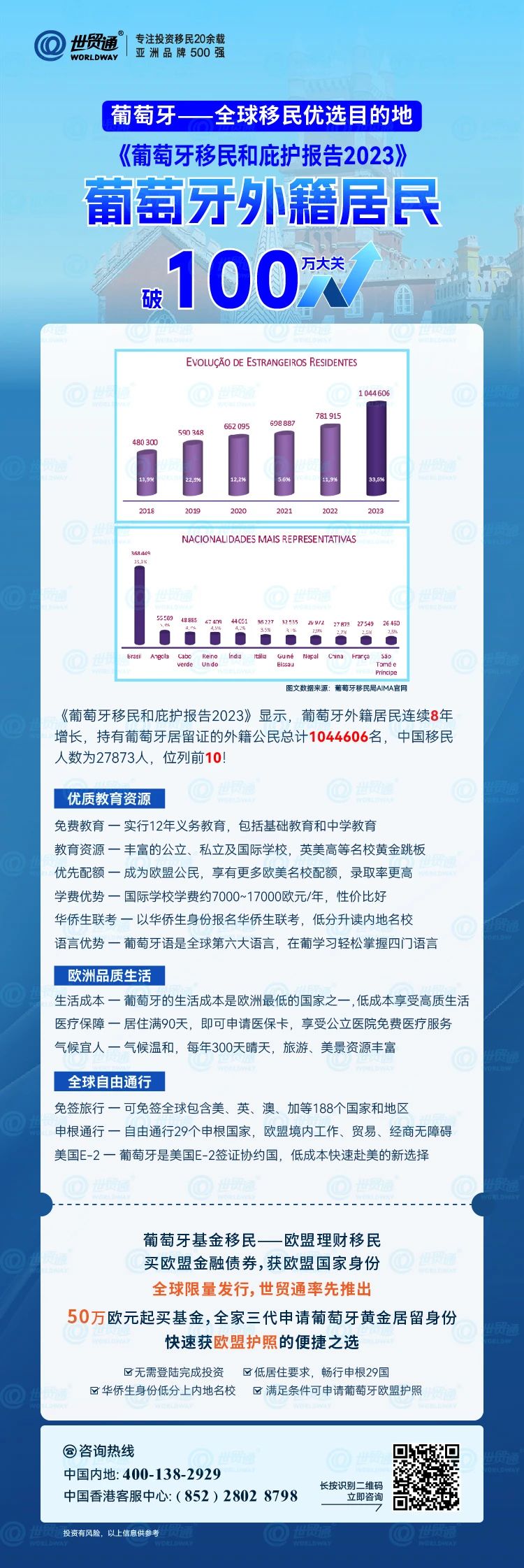 笨鸟先飞 第21页