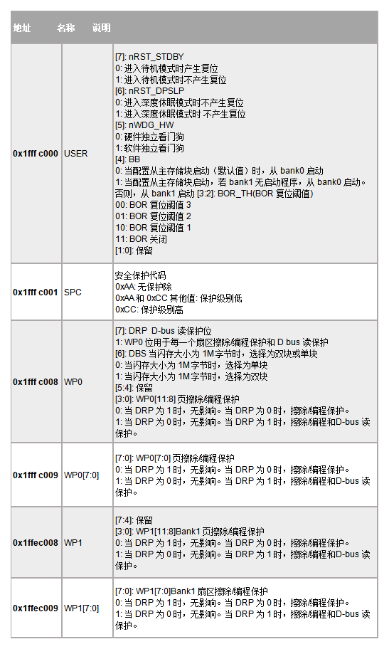 澳门开奖结果+开奖记录表013,方案探讨解答解释路径_独立集56.118