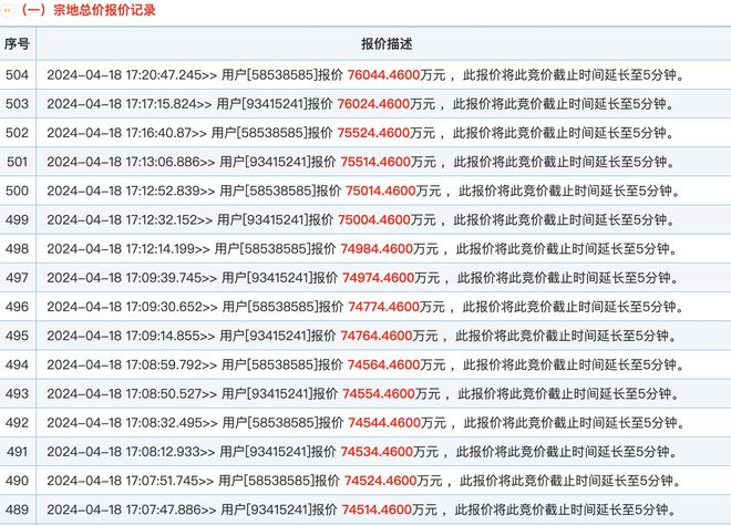 2024年澳门六今晚开奖结果,数据分析决策_精制版71.504