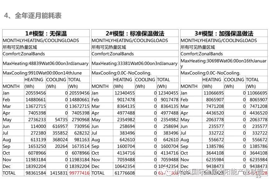 新奥彩资料长期免费公开,学识解答解释落实_标配制90.886