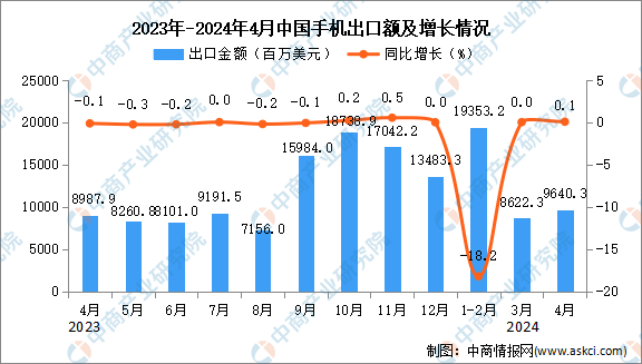 2024年澳门开奖结果,可靠数据分析评估_潜力版79.07