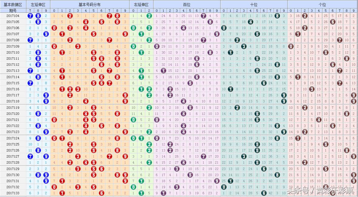 246zl天天好彩免费资料大全,行家解答解释落实_竞技款40.872