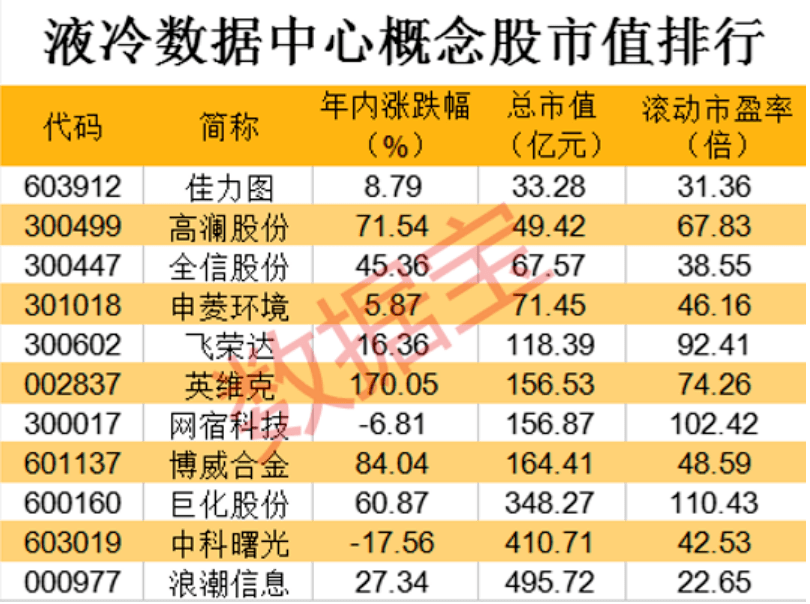 2024新澳免费资料成语平特,全面实施策略数据_机动款75.12