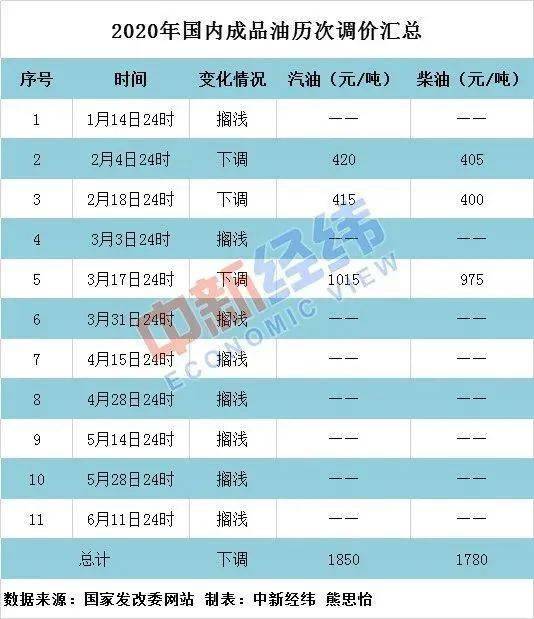 2023澳门码今晚开奖结果记录,快速执行方案落实_潮流集36.801