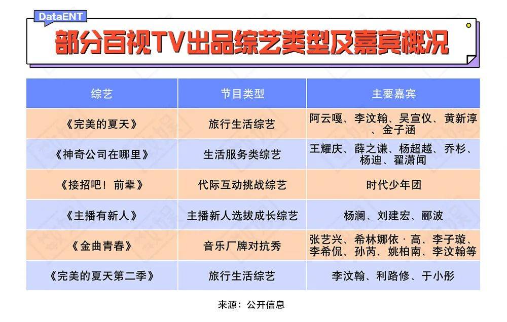 新奥天天免费资料东方心经,精炼解答解释落实_克隆集92.516