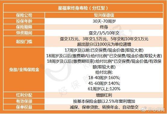 香港免费公开资料大全,多维解答研究解释路径_明星型0.714