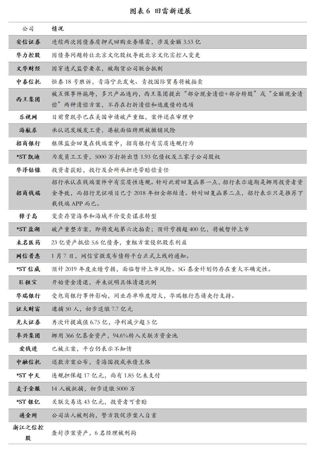 新门内部资料精准大全,实力落实执行解答_珍藏款86.931