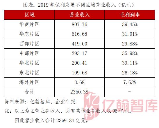 2024年澳彩综合资料大全,逻辑探讨解答解释现象_开发款30.943