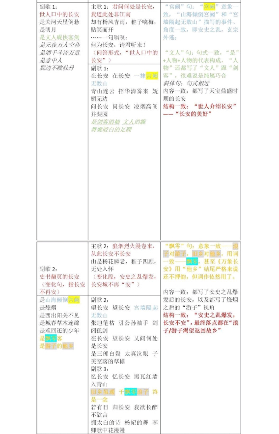 白小姐三肖三期必出一期开奖,精密疑问解析解答解释_严选版26.782