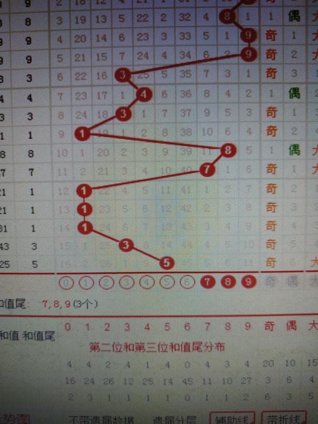 二四六香港资料期期准一,精细分析解答落实_iOS版27.368