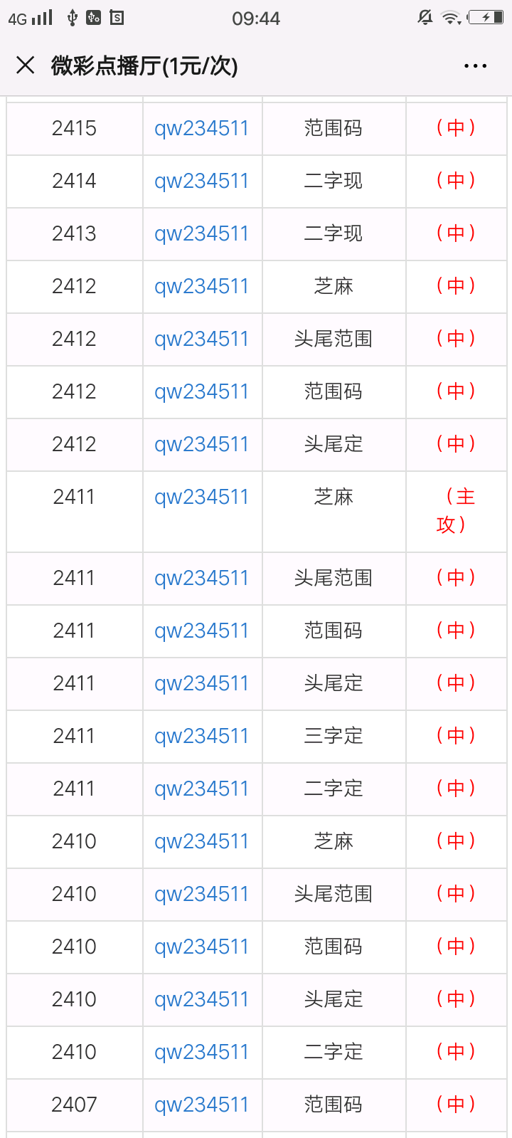 最准一肖一码100,经济性方案解析_实验型15.231