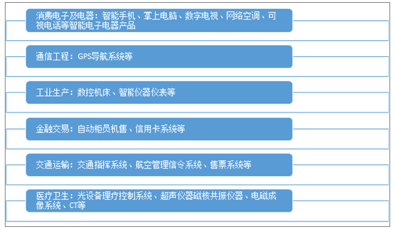 626969澳彩资料大全2021期今天,精细策略分析_占位版52.196