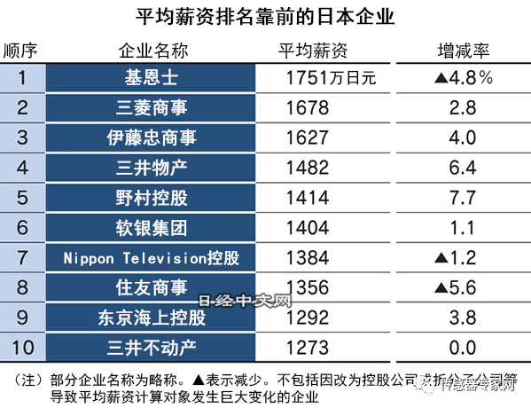 2024新澳精准资料,可靠性执行方案_动感型81.432