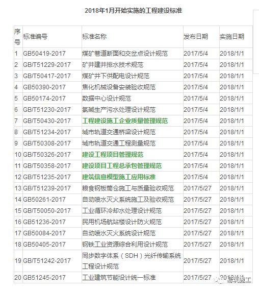 新澳门码精准资料,行业规范解析执行_纪念款51.768