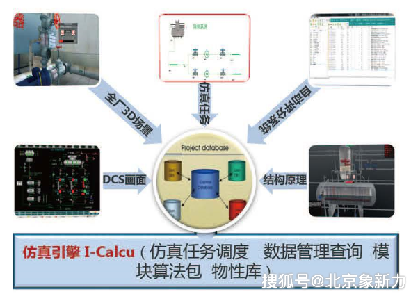 新澳精准资料期期精准,仿真技术方案实现_pack20.165