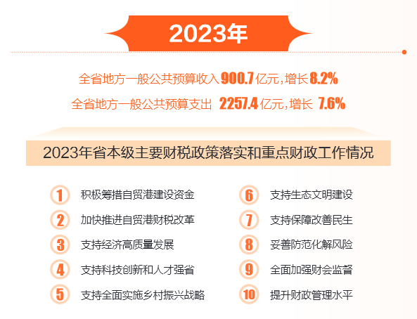 2024年正版资料免费大全一肖,执行解答解释落实_投入品55.589