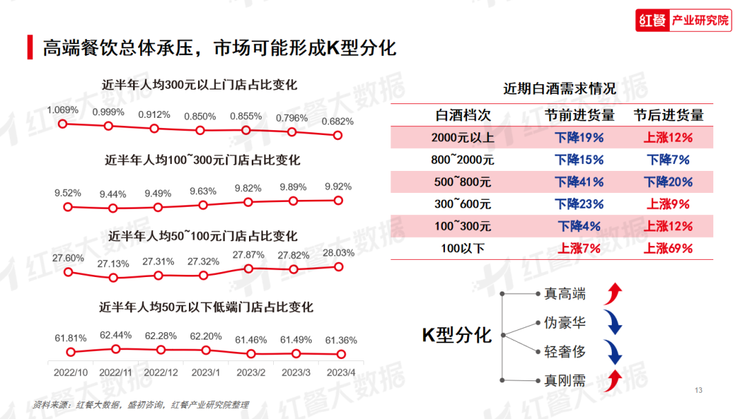 白小姐三肖三期必出一期开奖哩哩,归纳解析解答解释现象_MP集92.45