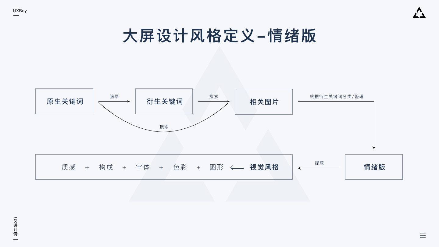 一码一肖一特早出晚,全面设计执行方案_供应版71.327