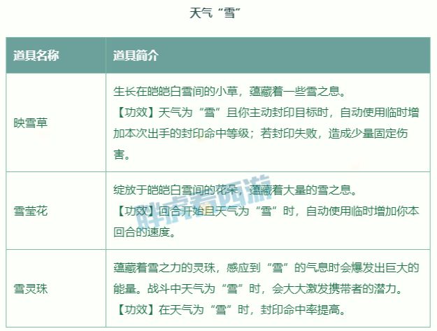 新澳天自动更新资料大全,剖析热点解释落实_定时集44.285