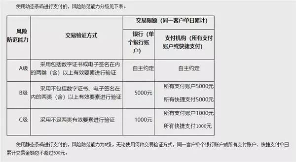 澳门4949最快开奖结果,风险规避落实解析_历史集47.642