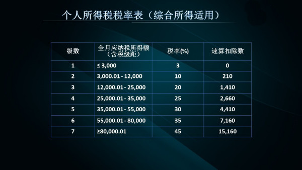 2O14年新奥正版资料大全,确切解答解释落实_HDR45.16