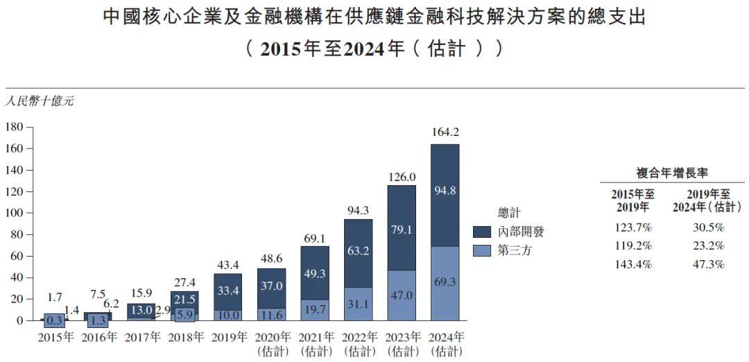 2O24年澳门开奖记录,快速解答计划执行_实况集22.693