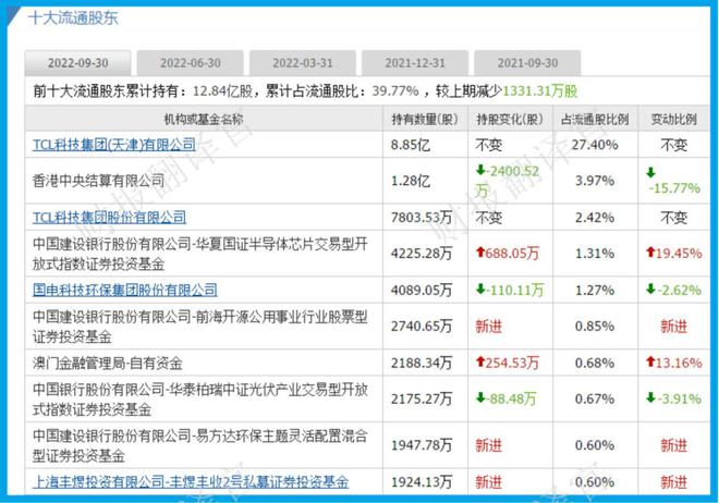 4777777澳门开奖结果查询十几,可靠操作策略方案_全球版15.982