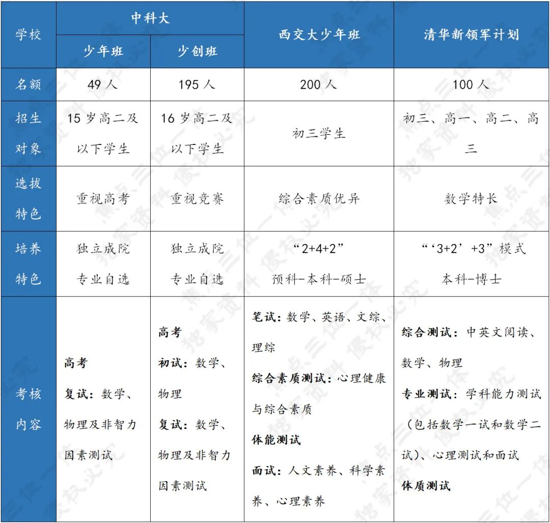 最准一码一肖100%噢,专业解析解答解释计划_精密款74.586