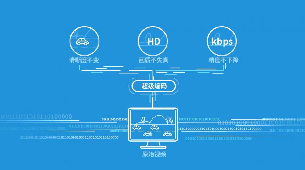 新澳门正版免费大全,快速设计响应方案_XE款74.419