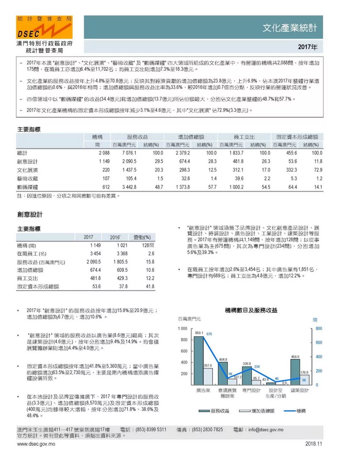 新澳门彩4949最新开奖记录,深度设计解析数据_高效集70.596