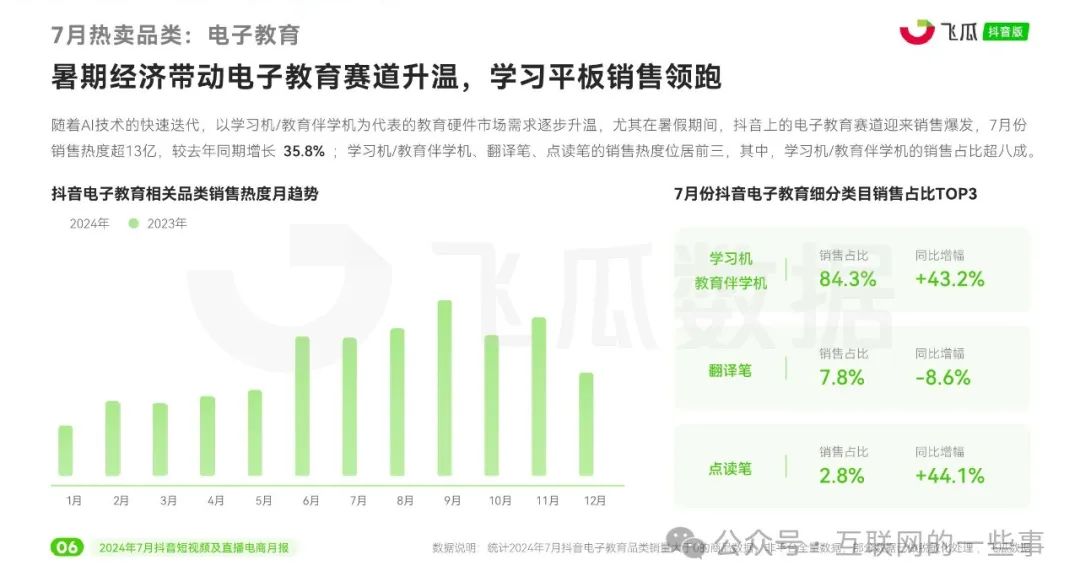 新澳精准资料免费提供生肖版,结构化推进计划评估_影视版72.938