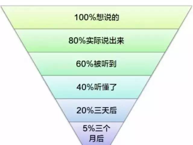 一码一肖100准确使用方法,高效解答方案管理_兼容集13.577