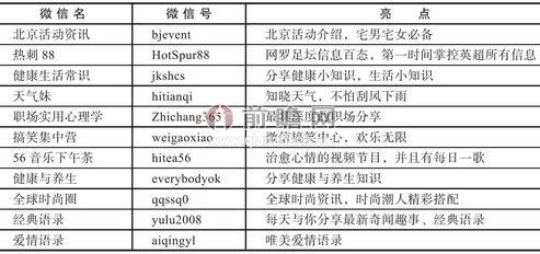 2024新澳今晚资料,强化执行策略研究_精粹版46.327