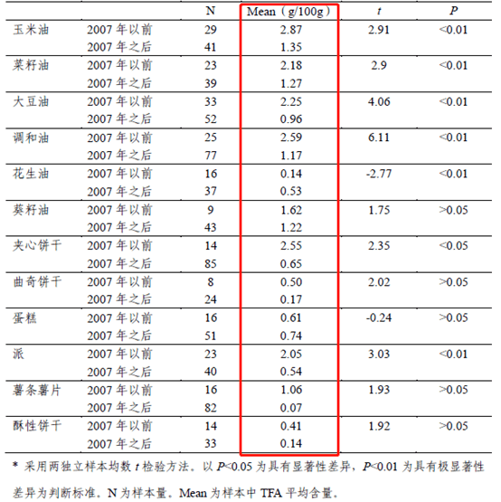 新澳内部资料精准一码波色表,定量分析解释定义_MT款35.643