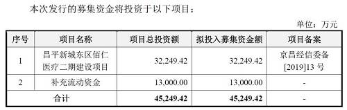 澳门2024年精准资料大全,迅捷完成方案探讨_激励型19.729