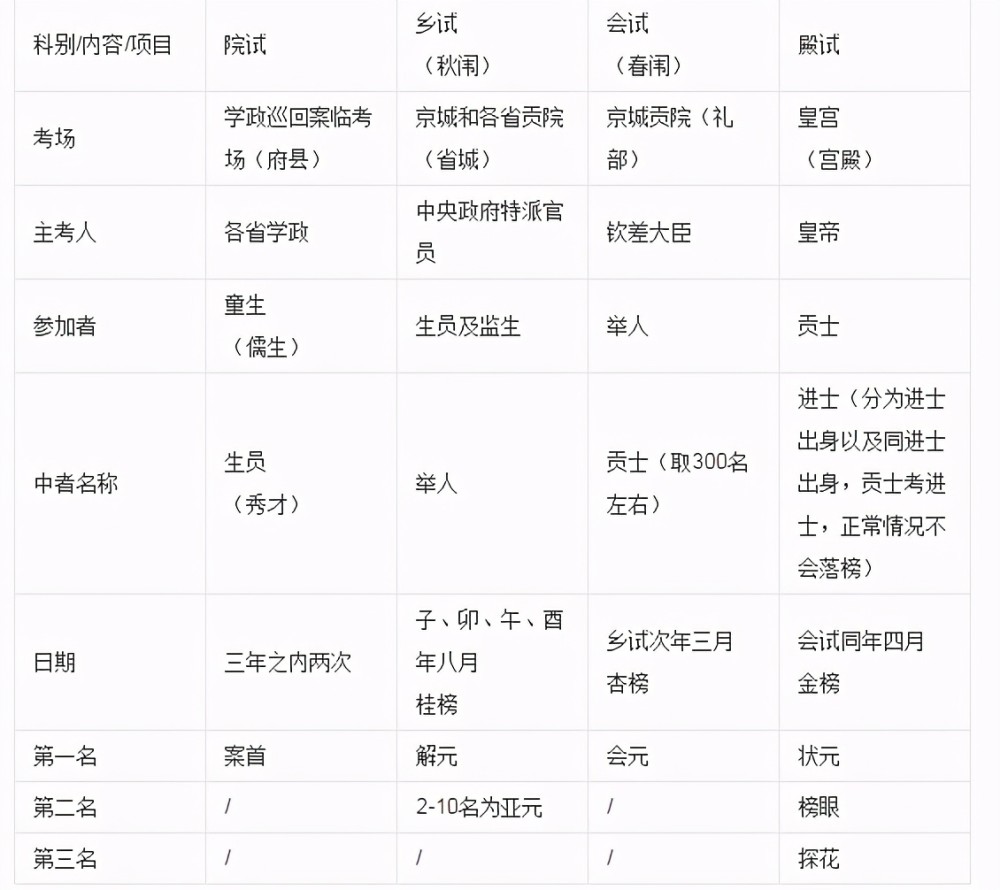 新澳天天开奖资料大全最新开奖结果今天,前沿解答解释定义_绝佳款44.723