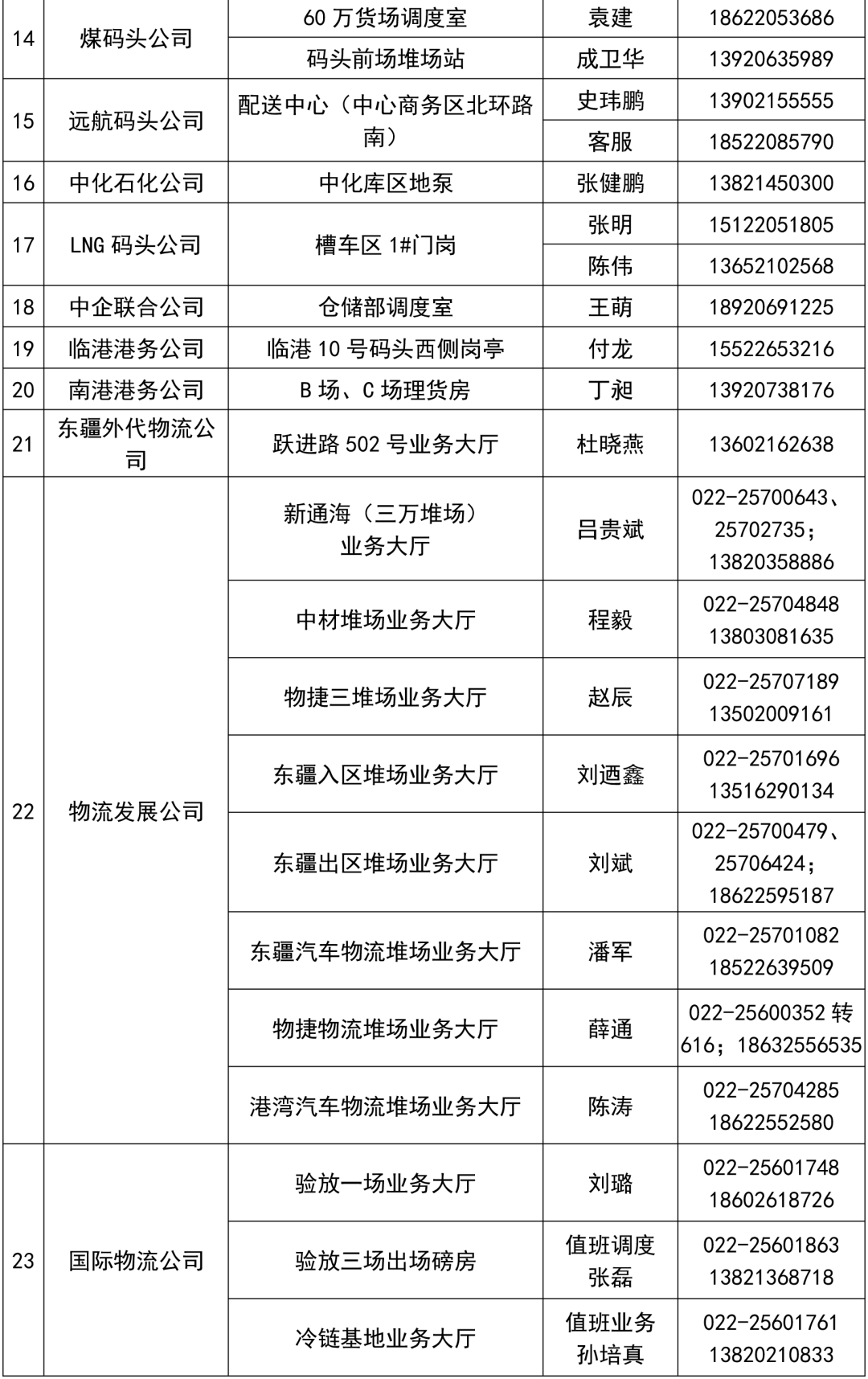 亡羊补牢 第23页