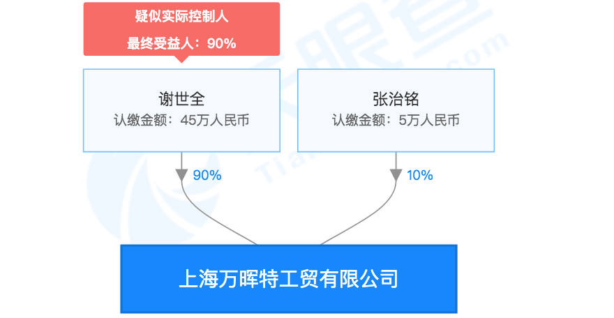 2024澳门特马今晚开奖06期,供应链实施解答_占位版50.807