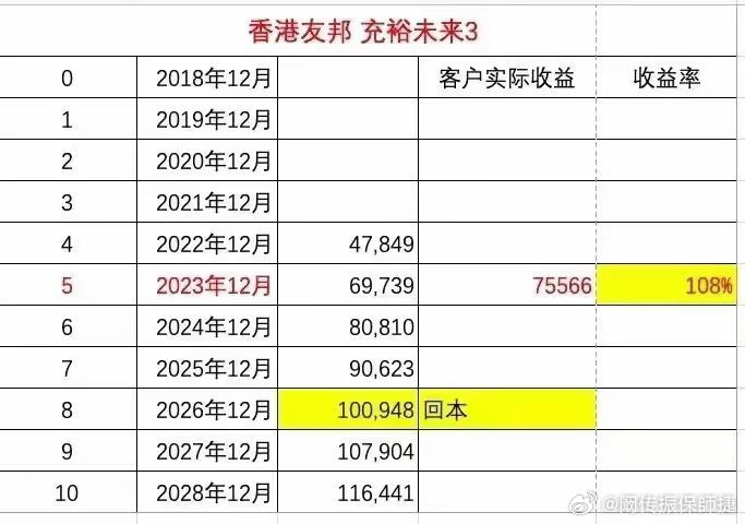 香港正版挂牌最快最新,详细解读定义方案_内含制40.931